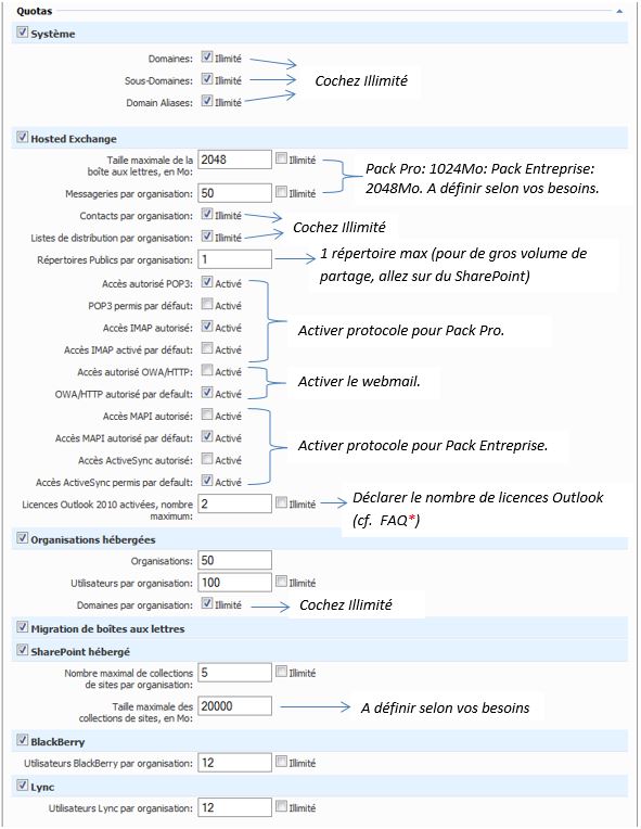 EX10_crearevendeur_2.jpg