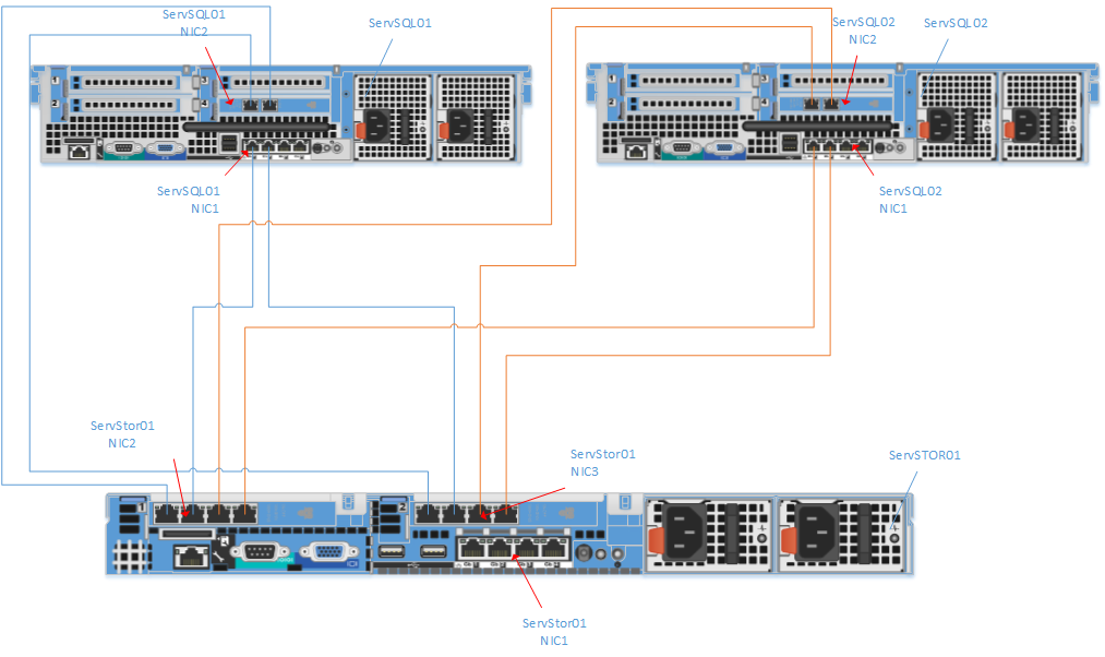 Schema reseau simple.PNG