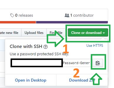 Ikw-git-copy-link.jpg
