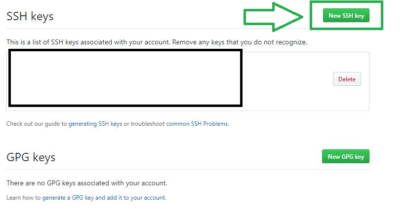 Ikw-git-add-ssh.jpg