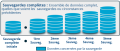 Vignette pour la version du 3 octobre 2024 à 08:52